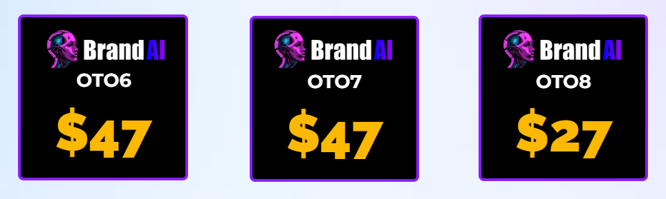 BrandAI Review: Single Platform for All Popular Branded Apps